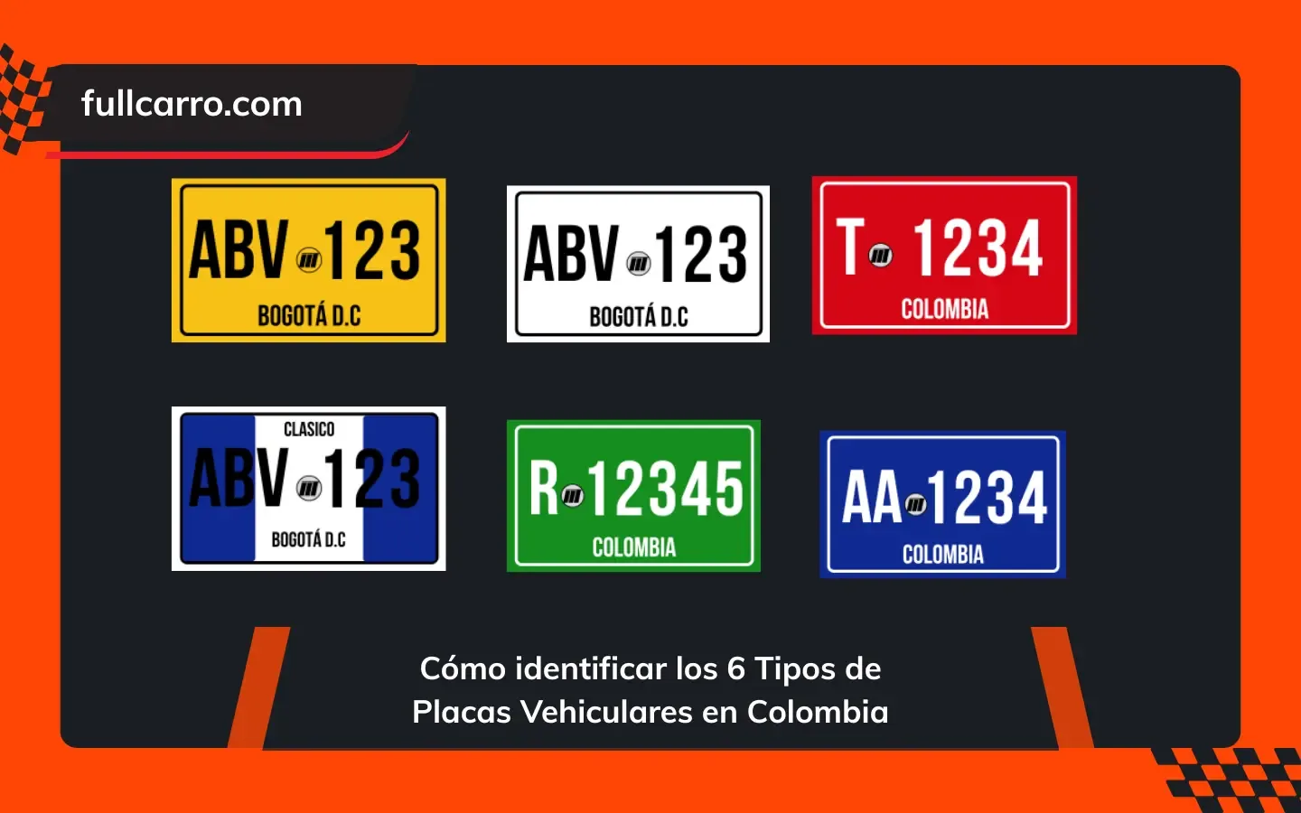Cómo identificar los 6 Tipos de Placas Vehiculares en Colombia