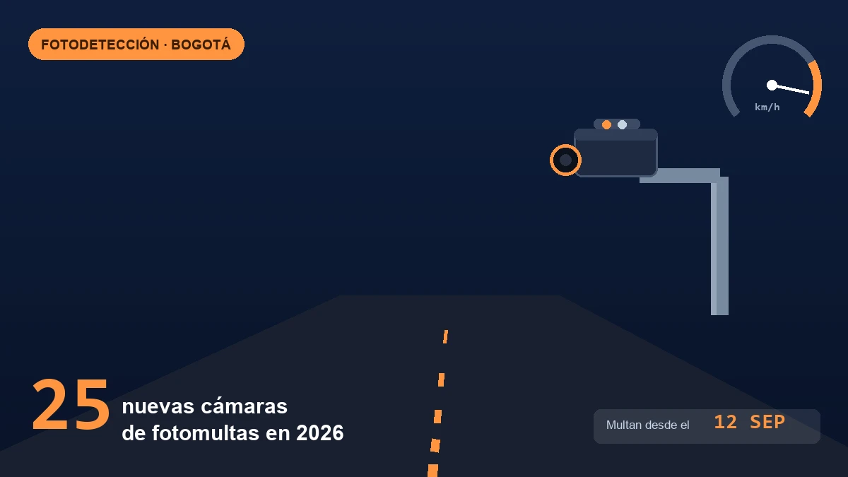 Fotomultas en Bogotá: 25 nuevas cámaras en 2026 — puntos, fechas y desde cuándo multan