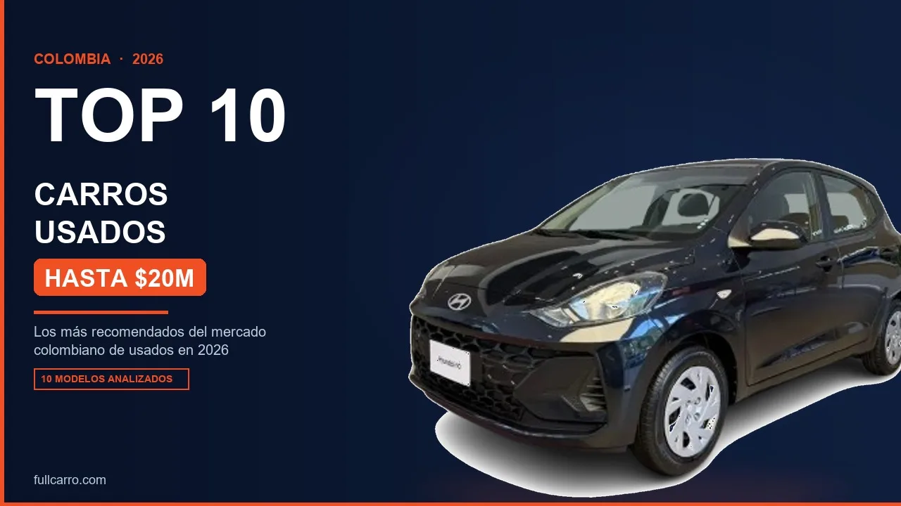 Top 10 carros usados que puedes comprar con 20 millones de pesos en Colombia 2026
