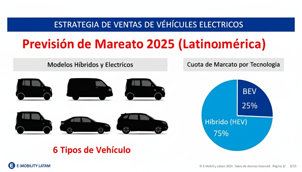 unnamed-2 El nuevo Suzuki Wagon R 2025, Guia completa para conocerlo