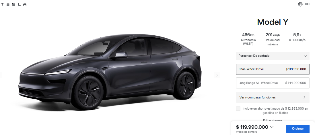 credito tesla colombia